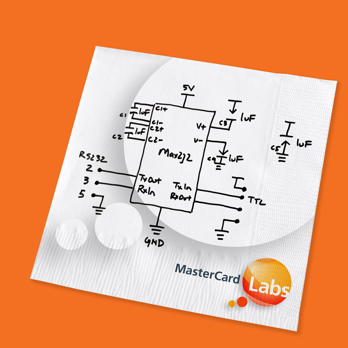 Mastercard Labs